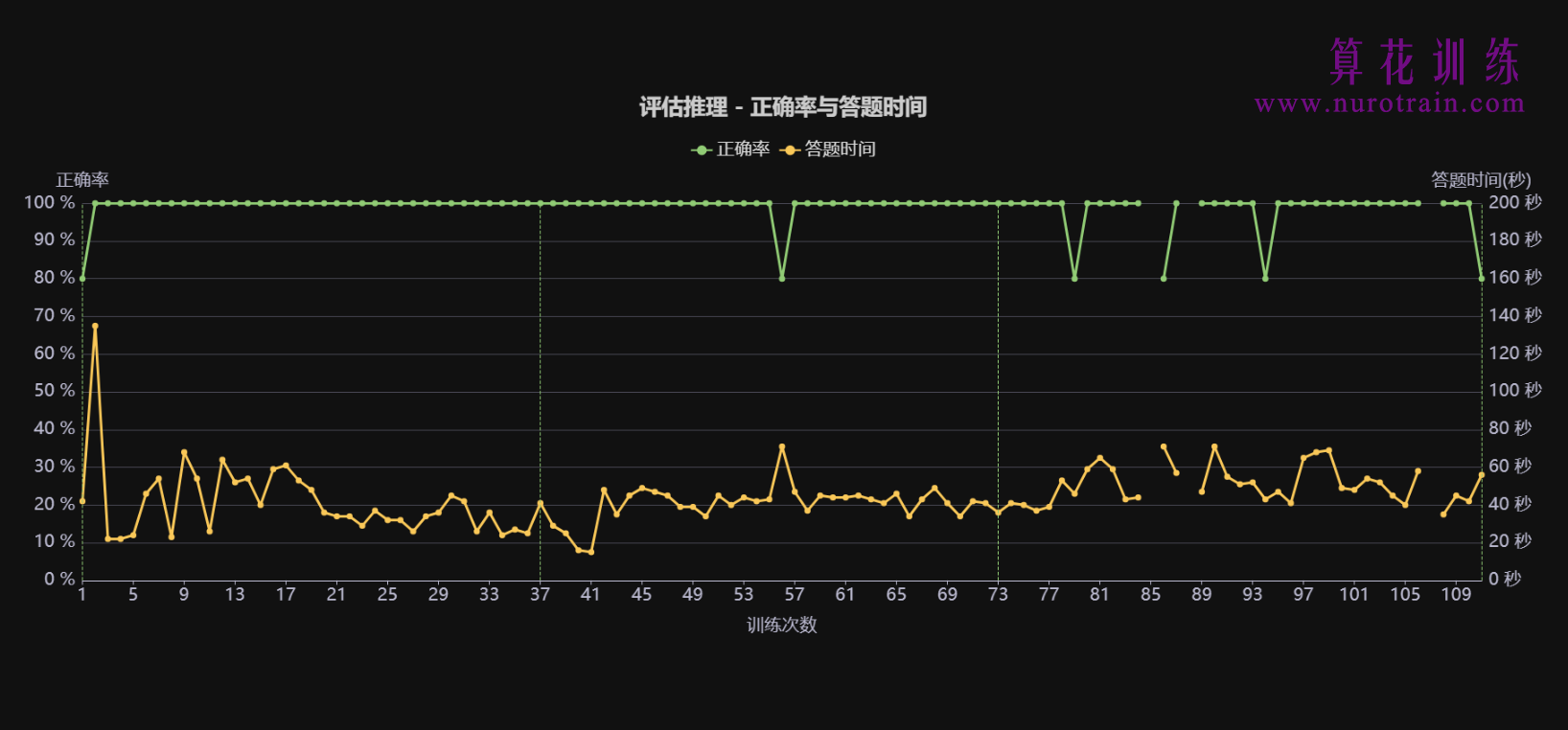 算花脑力训练界面预览三