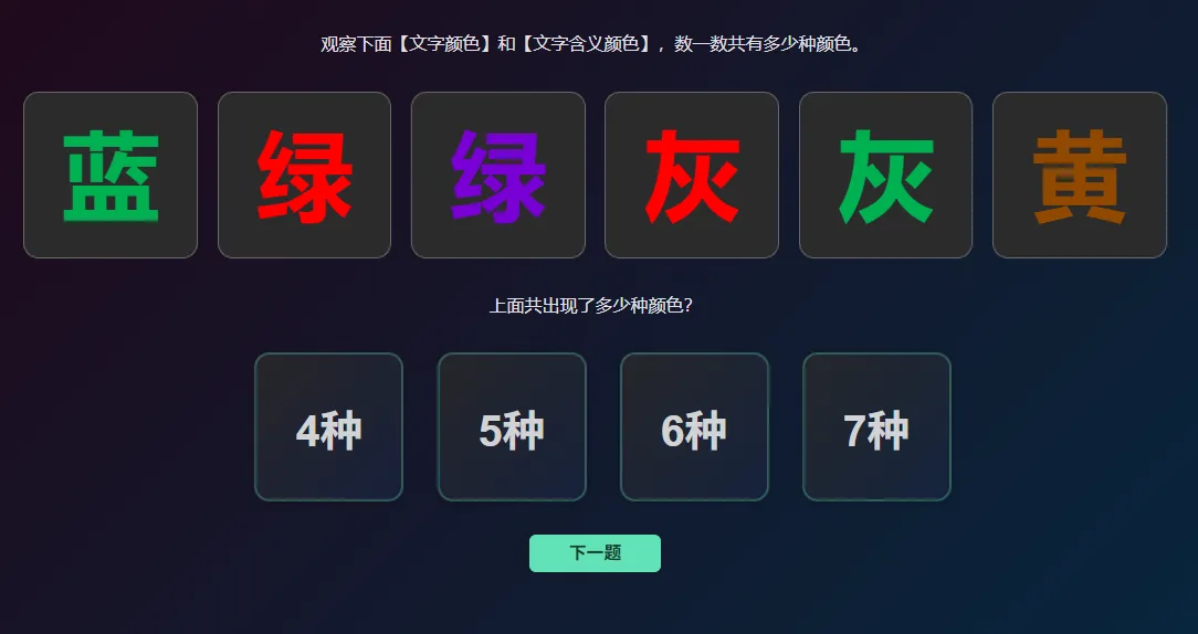 颜色计数训练界面：顶部写着「观察下面【文字颜色】和【文字含义颜色】，数一数共有多少种颜色」，中间六个方块里分别是用不同颜色写的「蓝」「绿」「绿」「灰」「灰」「黄」，下方是 4 种、5 种、6 种、7 种四个选项