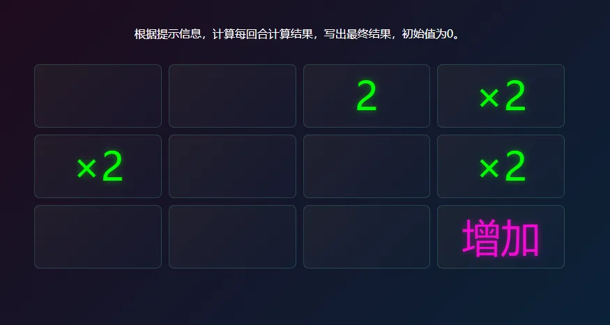 注意力分配训练界面：顶部写着「根据提示信息，计算每回合计算结果，写出最终结果，初始值为0」，下面十二个格子里散布着数字 2、×2 和「增加」等提示