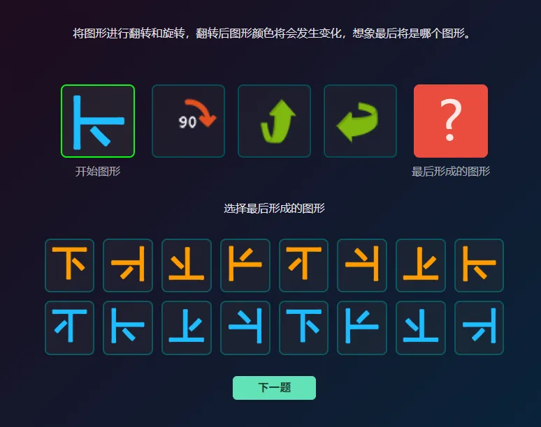 空间想象训练界面：顶部写着「将图形进行翻转和旋转，翻转后图形颜色将会发生变化，想象最后将是哪个图形」，上排依次是开始图形、旋转 90 度、两个翻转箭头和一个红色问号，下方是十六个候选图形
